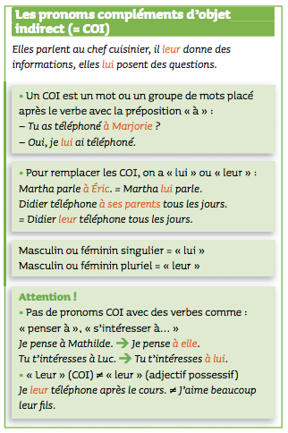 Le complément d'objet indirect. https://ets.anadolu.edu.tr/materials/79266/content/show