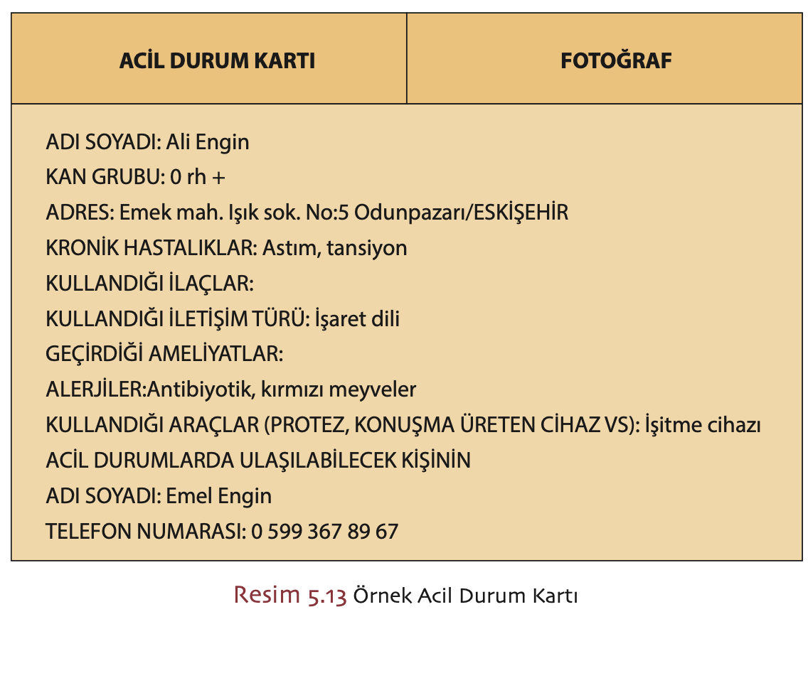 Örnek acil durum kartı