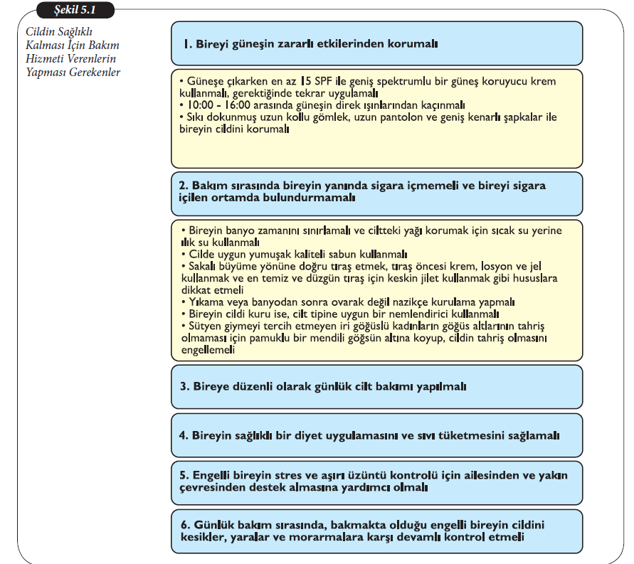 Cildin Sağlıklı Kalması İçin Bakım Hizmeti Verenlerin Yapması Gerekenler