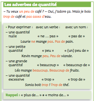 Les adverbes de quantité