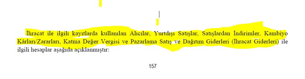 Gelir Tablosu Hesapları